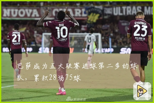 巴萨成为五大联赛进球第二多的球队，累积28场75球